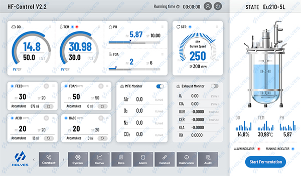 XKTY.COM发酵罐系统