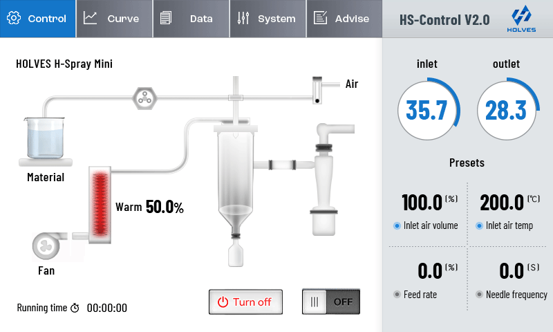 控制系统HS-Control V2.0 控制系统HS-Control V2.0